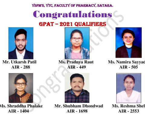 Gpat – 2021 QUALIFIERS