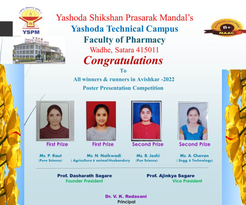 M.Pharm II year students got awards at University level  and selected for State level Avishkar poster presentation competition